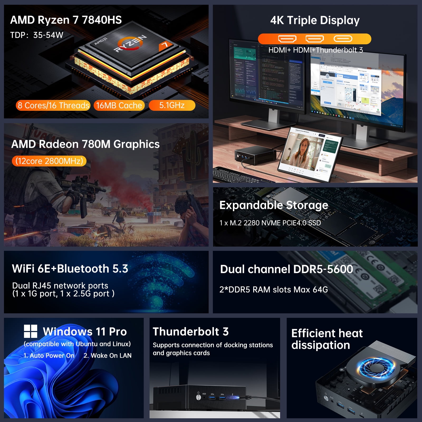 MSECORE MQ50 AI Gaming Mini PC - огляд і ціна Amd Ryzen 7 7840Hs Mini Pc
