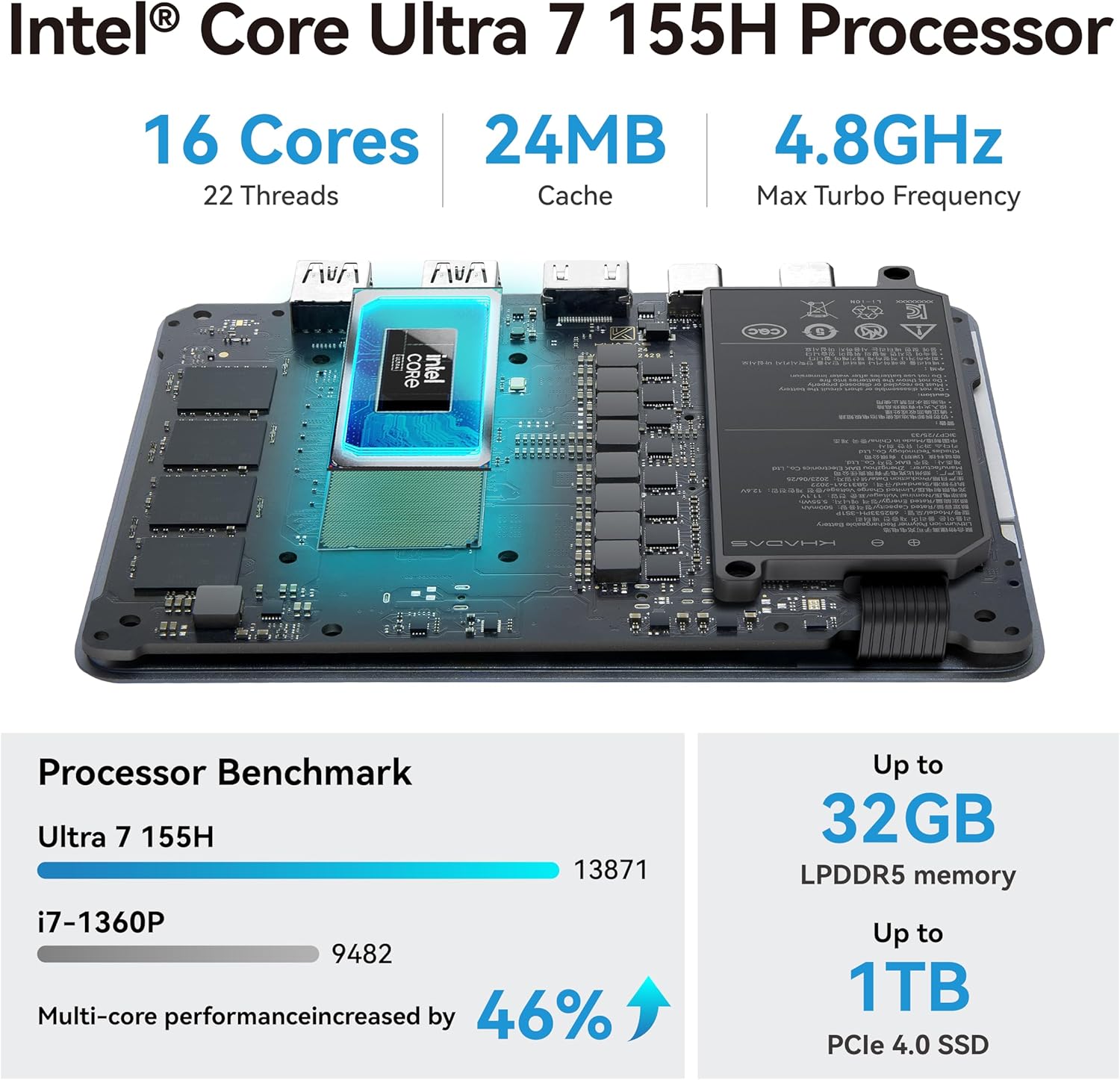 Khadas Mind 2 Mini PC&Khadas D - огляд і ціна Thunderbolt 4 Egpu Dock Mini Pc