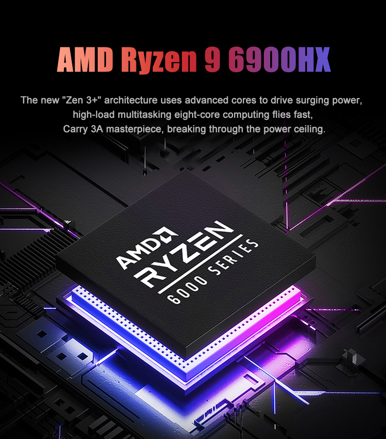 AMD Mini PC Gamer Ryzen 9 6900 - огляд і ціна Amd Ryzen 9 7940Hs 64Gb Mini Pc